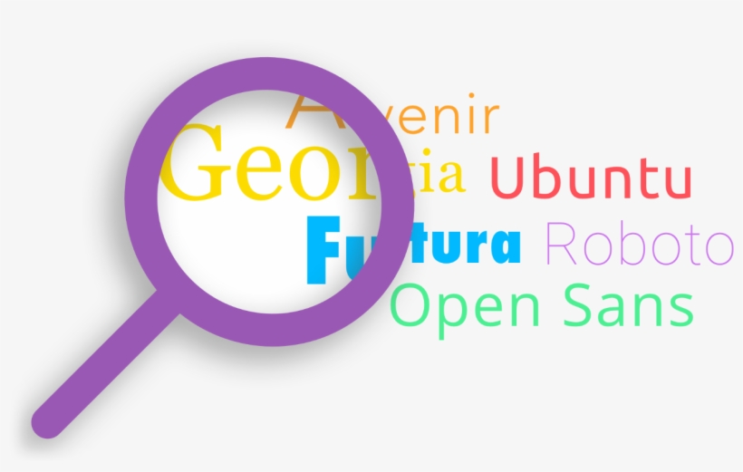 You Now Get A Clear Overview Of The Fonts & Variants - Rio Group, transparent png #1920590