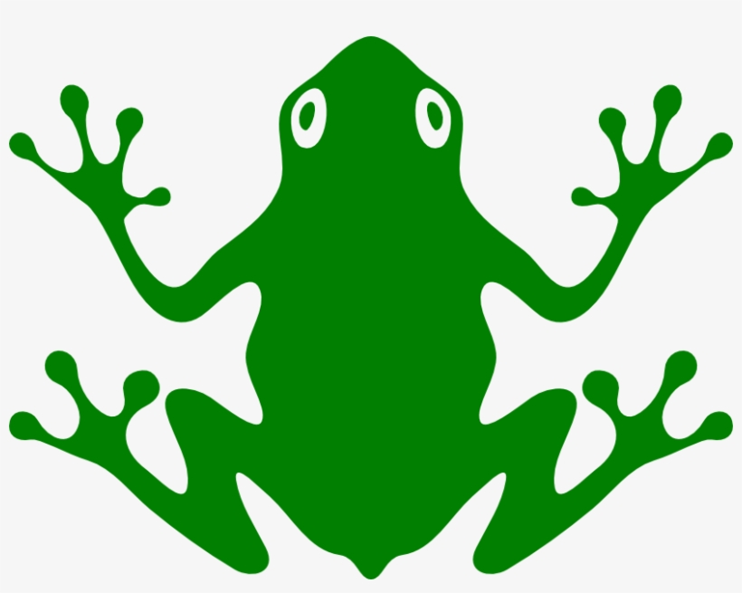 Frog Clipart Easy - Frog Vector, transparent png #1920902