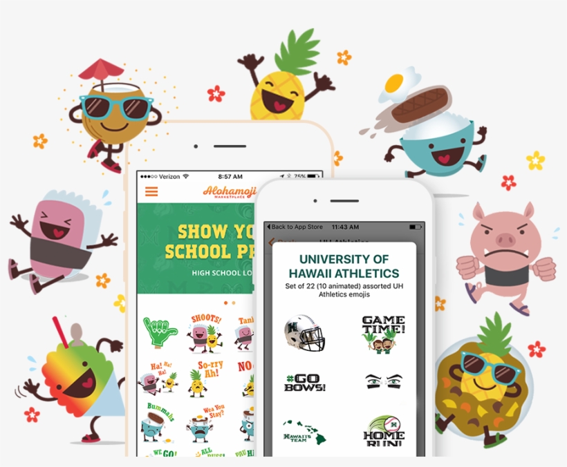 Interested In Having Your Emojis And Stickers In Our - Hawaii Emojis, transparent png #1920921