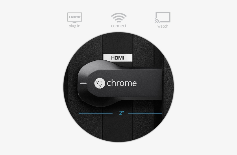Google Chromecast Review - Google Chromecast Digital Multimedia Receiver - Black, transparent png #1922869