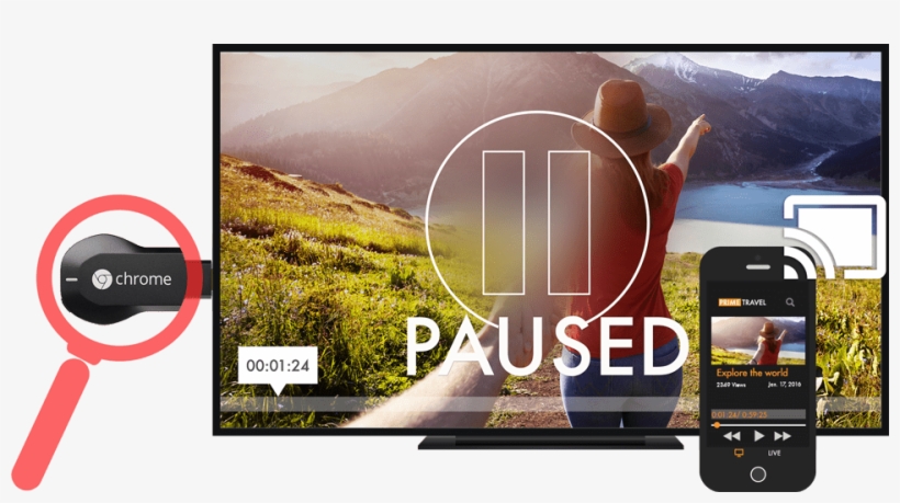 Chromecast Development & Publishing - Iphone, transparent png #1922934