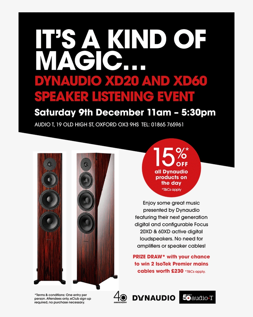 Oxford Dynaudio Event V4a - Dynaudio Focus 60xd, transparent png #1923524