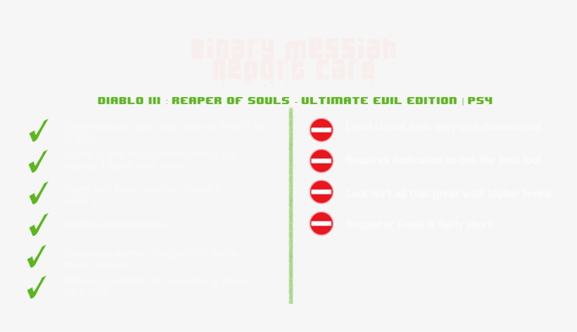 The Hand Tailored Controls And Console Experience Is - Portable Network Graphics, transparent png #1925085
