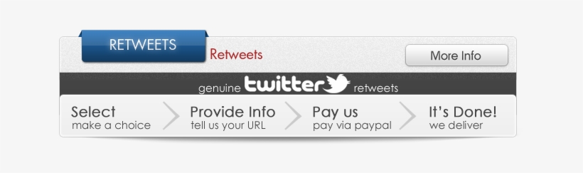 What Is A Twitter Retweet - Twitter, transparent png #1925486