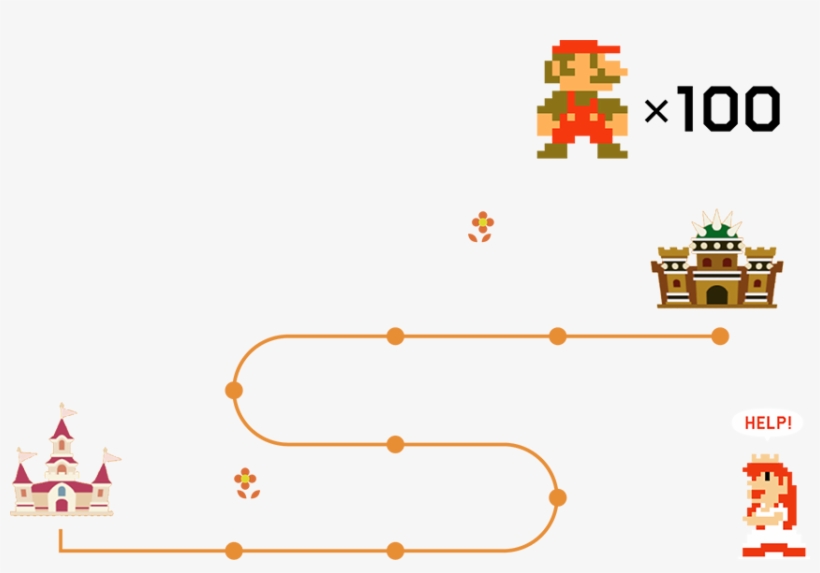 100 Mario Challenge - 8 Bit Mario, transparent png #1925738