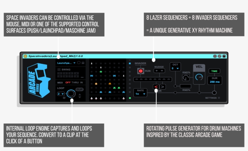 Space Invaders Infographic - Space Invaders, transparent png #1926464