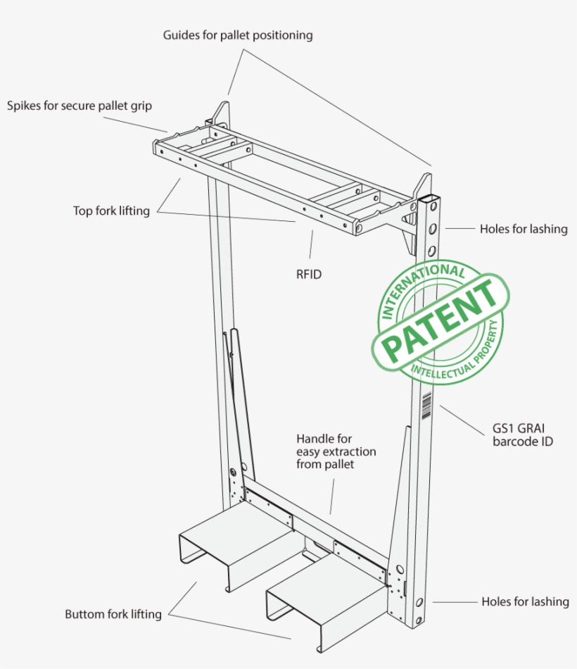 Specifications - Drawing, transparent png #1926575