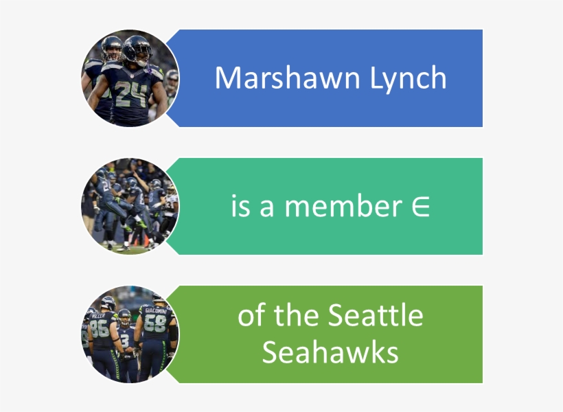 Using Set Language To Describe A Relationship Between - Laws Of Nature - Audiobook, transparent png #1927021