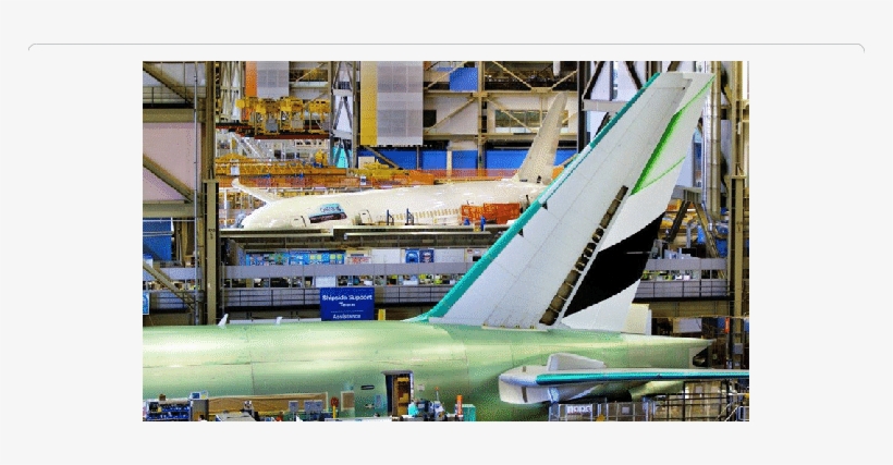 Assembly Of Vertical Stabilizer Of Boeing 777 Aircraft - 777x Assembly, transparent png #1929844