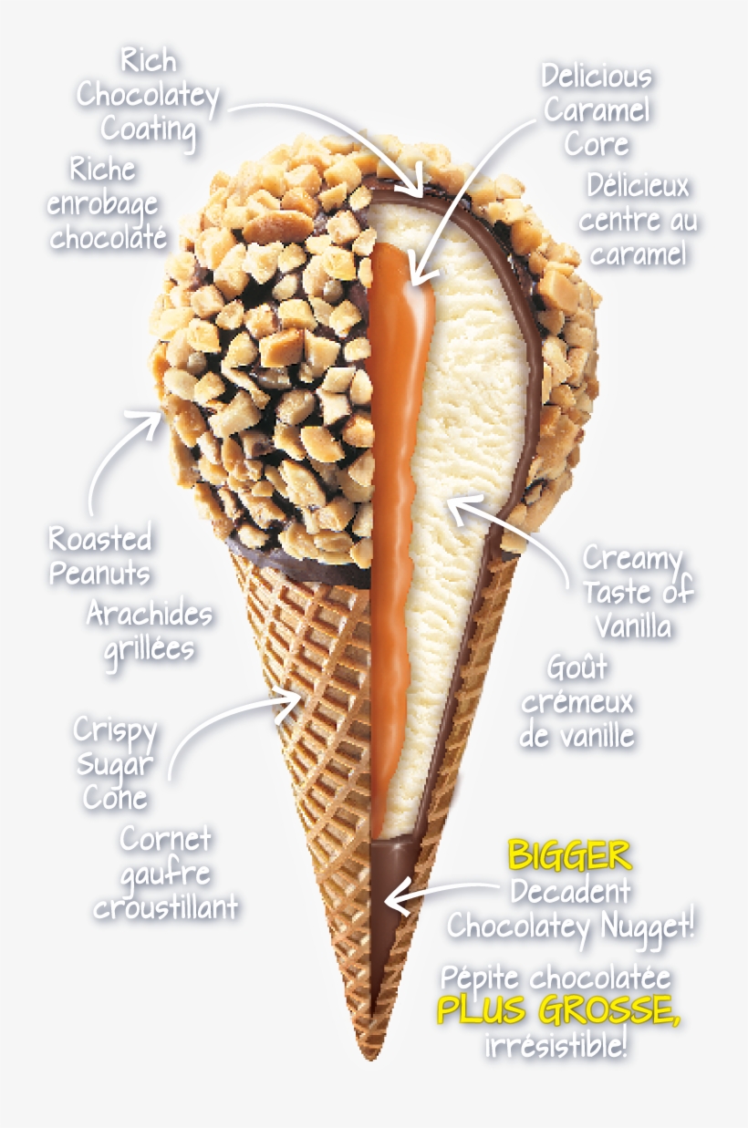 Nestlé Drumstick Same Great Taste, Bigger Chocolatey - Drumstick Ice Cream Caramel, transparent png #1930324