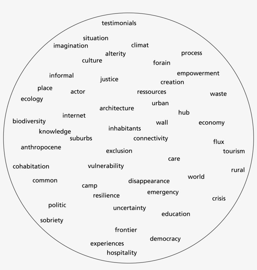 Designed By Arc En Rêve, Constellation - Constellation, transparent png #1930864