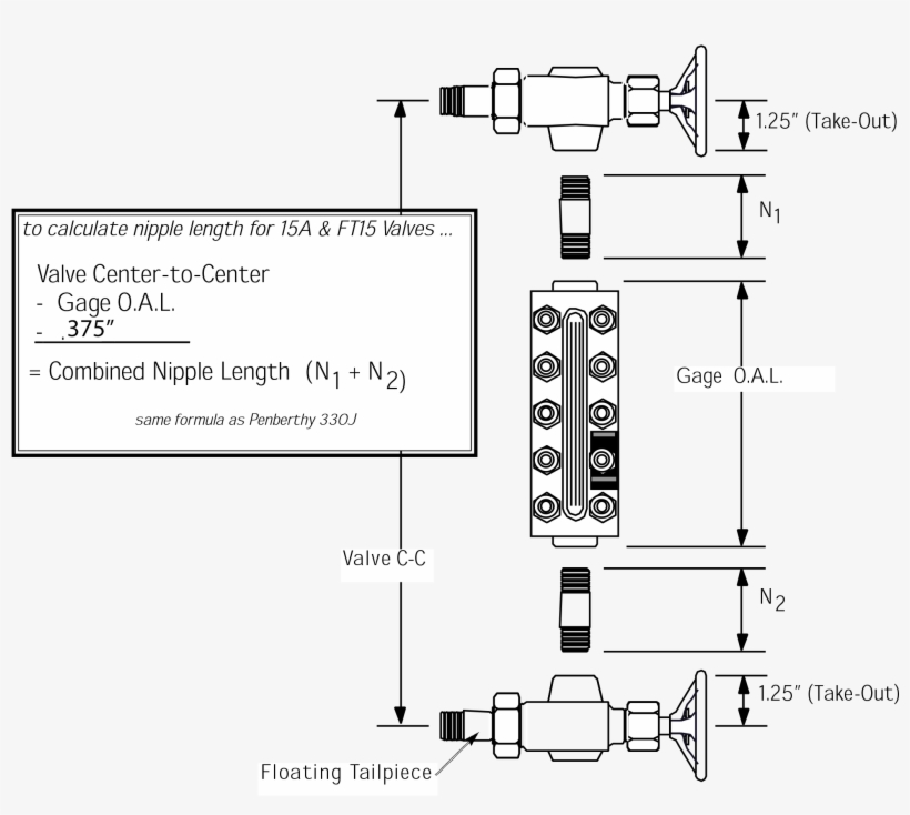 Diagram, transparent png #1932656