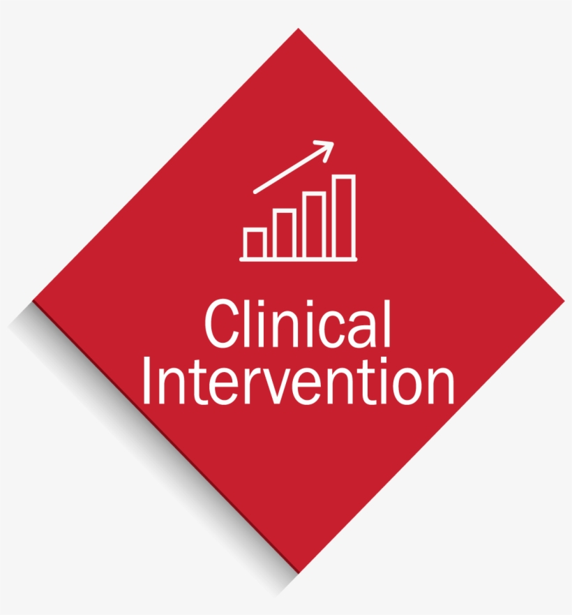 Red Square- Clinical Intervention - Flammable Liquid Waste Label, transparent png #1933298