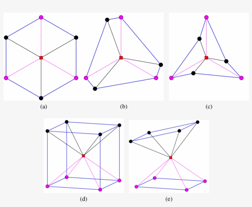 Examples Of Optimal Placement By Distributed Construction - Diagram, transparent png #1933360