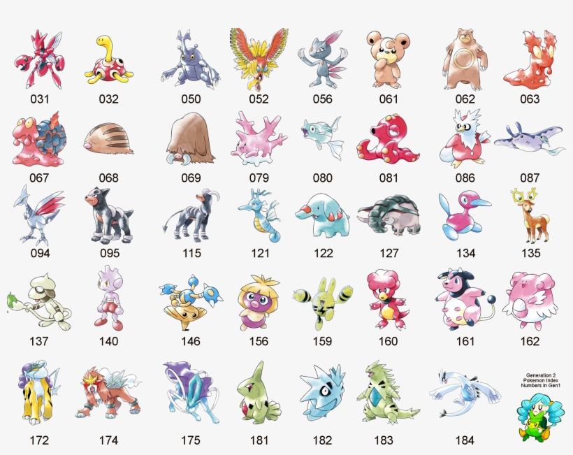 Click For Full Size, transparent png #1933667