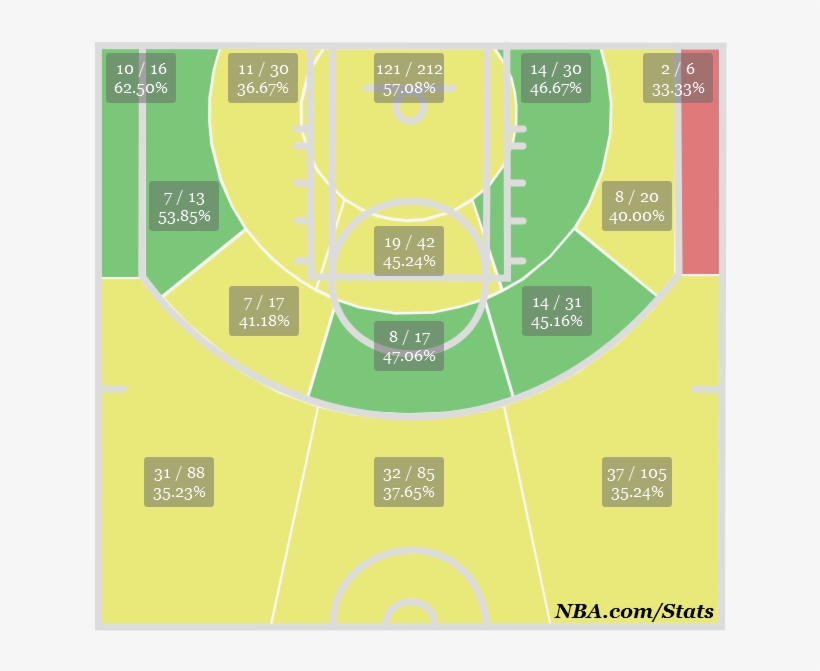 Shotchart 1400530408889 Medium - Plan, transparent png #1934120