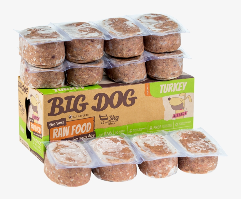 Barf Big Dog Turkey 3kg - Big Dog Frozen Raw Dog Food Chicken - 3kg, transparent png #1935291