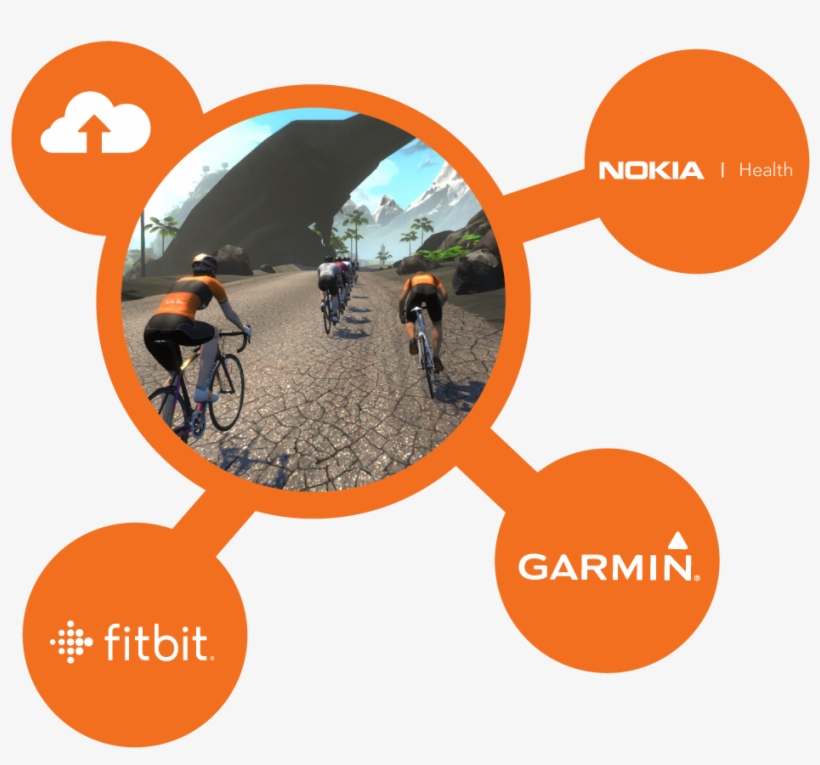 Connect Your Smart Scale To Zwift - Garmin Ltd., transparent png #1936886