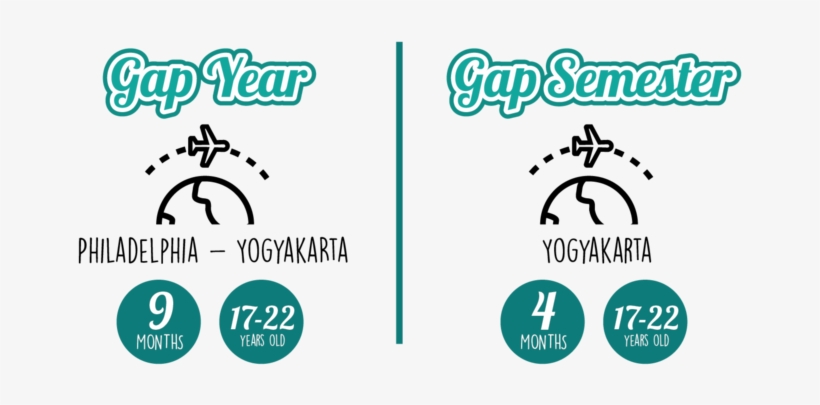 Gapyeargapsemester-01 1 - Portable Network Graphics, transparent png #1937865