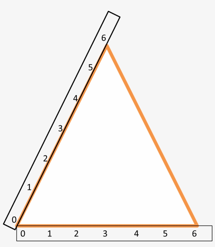 Según La Longitud De Sus Ladors - Triangle, transparent png #1939597