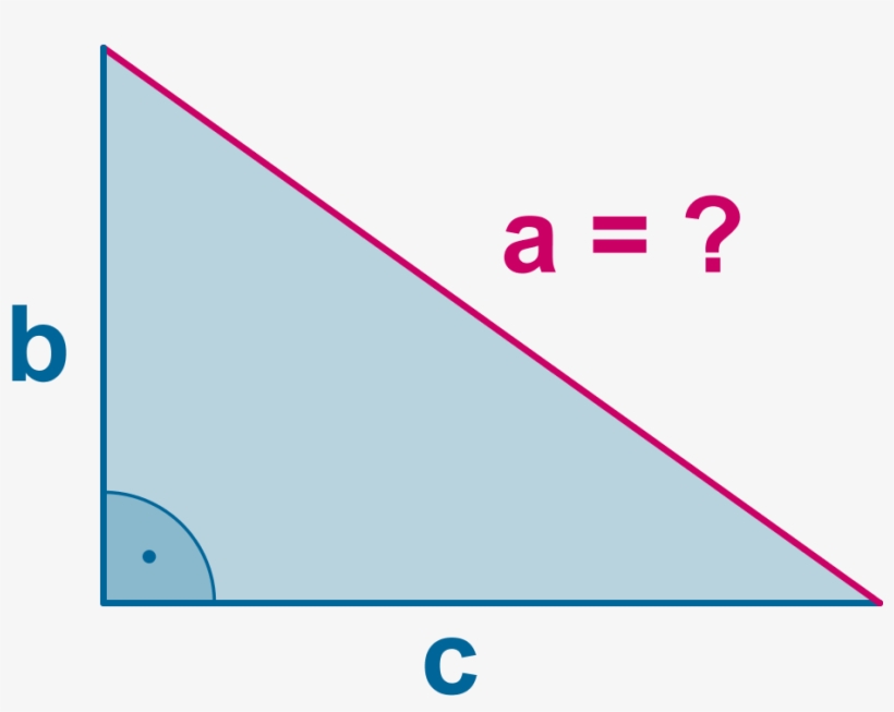 Imagen Teoria Incognita Hipotenusa - Diagram, transparent png #1939652