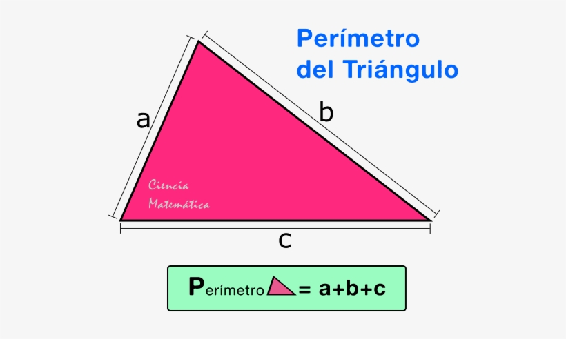 Perímetro De Un Triángulo - Perimeter, transparent png #1939910