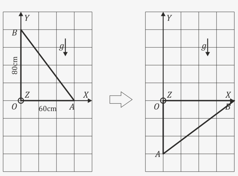 Inercia Triangulo A - Portable Network Graphics, transparent png #1939962