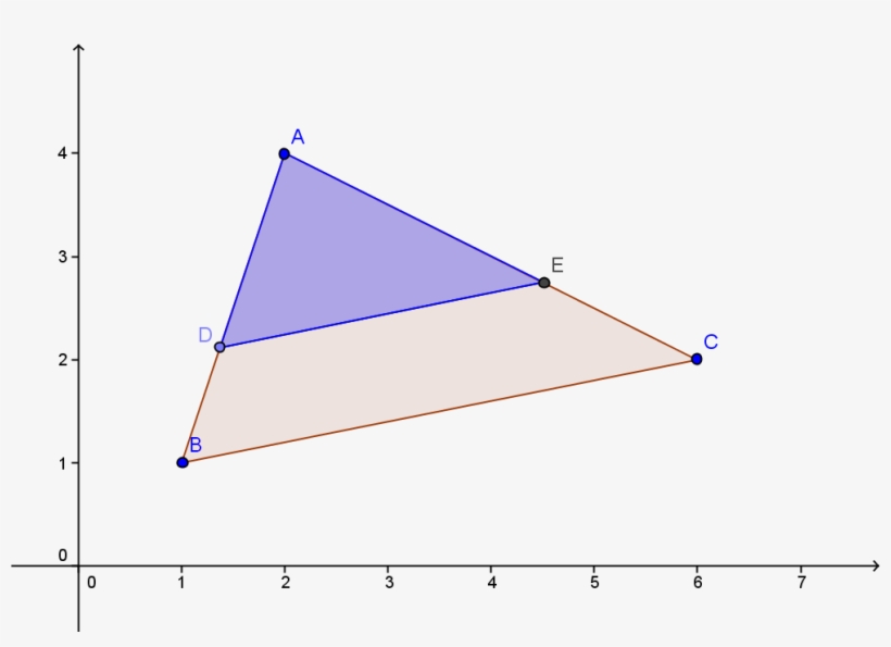 3) Si Tenemos Un Triángulo Abc Y Trazamos El Segmento - Triangle, transparent png #1940274