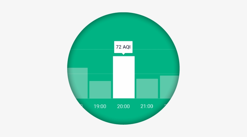 Historical Data - History, transparent png #1943056