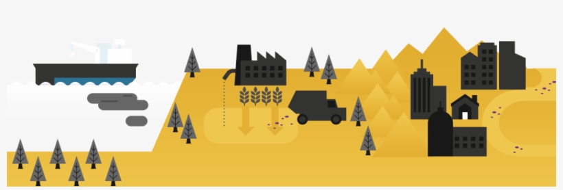 Here Are The Three Ways To Describe The Source Of Water - Triangle, transparent png #1943654