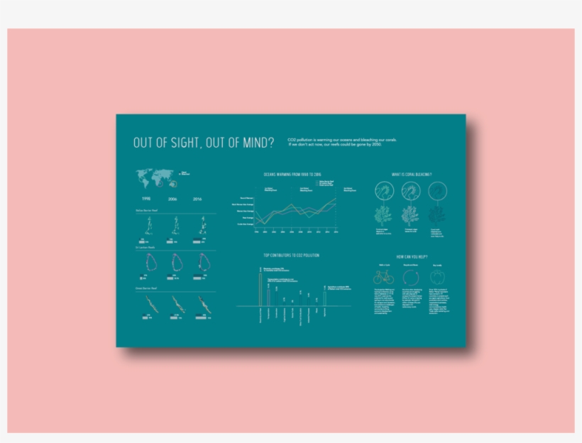 Asset 4@4x, transparent png #1943732