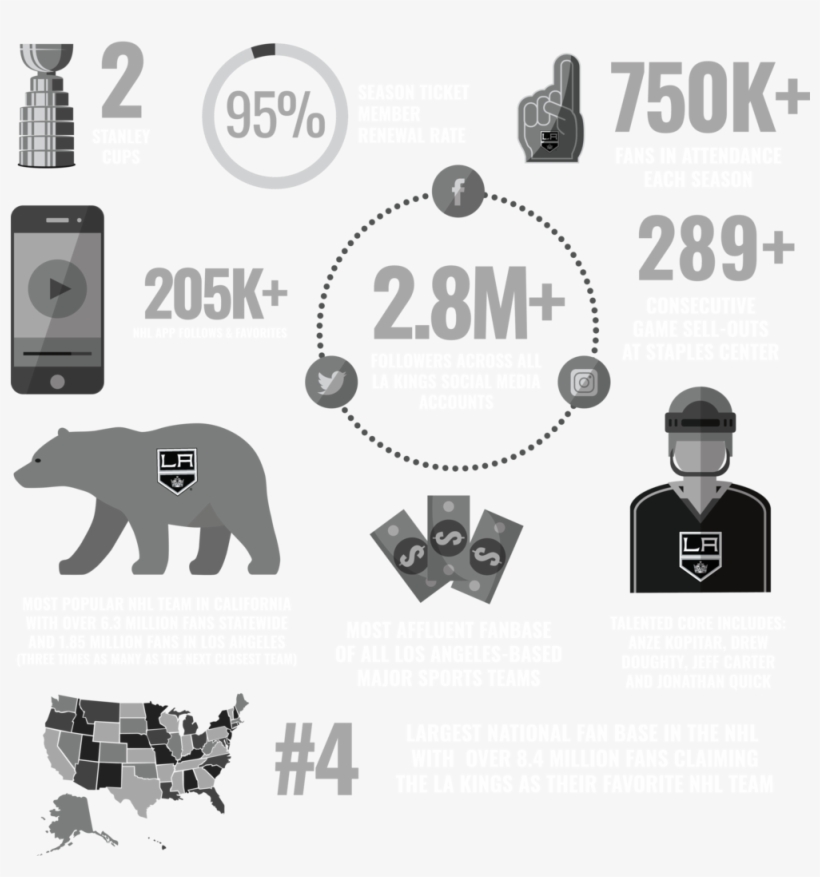 King Stats V14 - Dana Decals Whimsical Dotted Ellipse Monogram Wall, transparent png #1944329