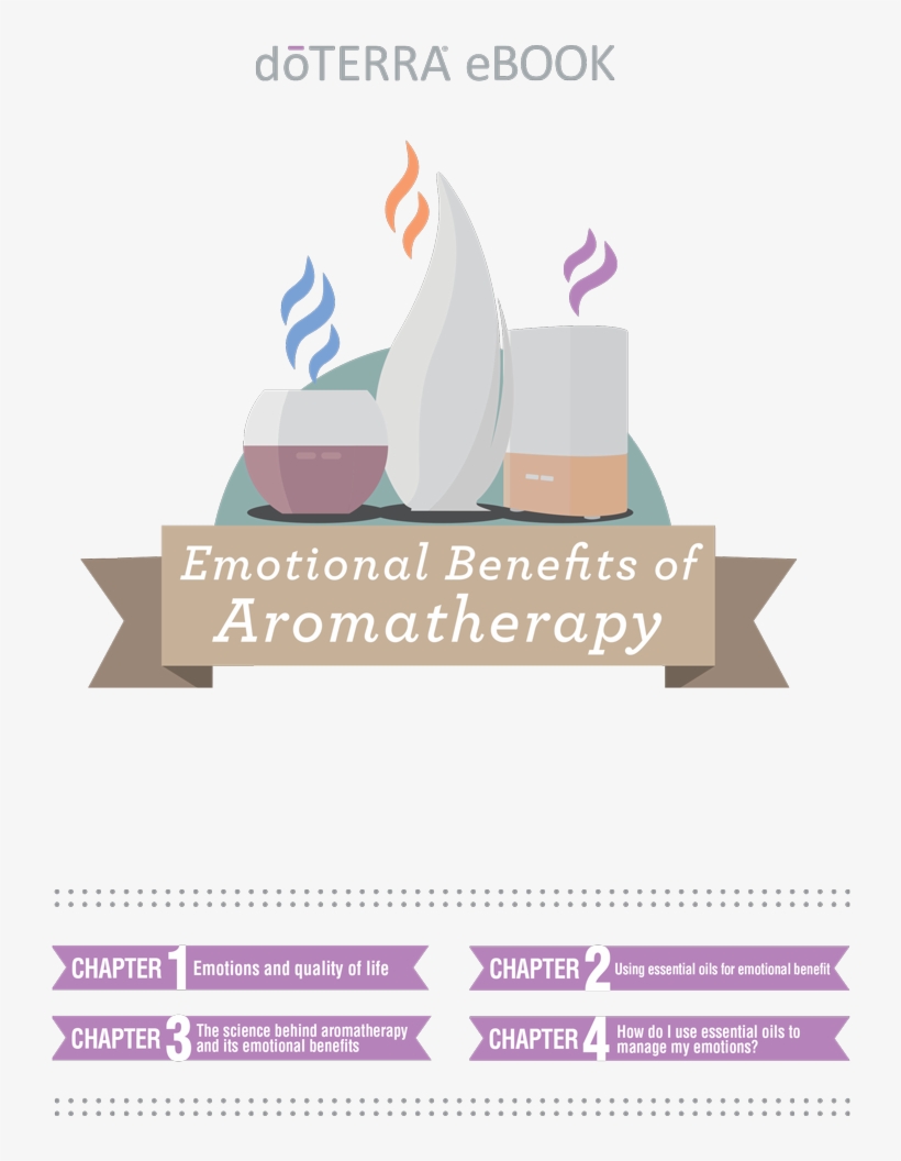Doterra Emotional Aromatherapy - Graphic Design, transparent png #1945641