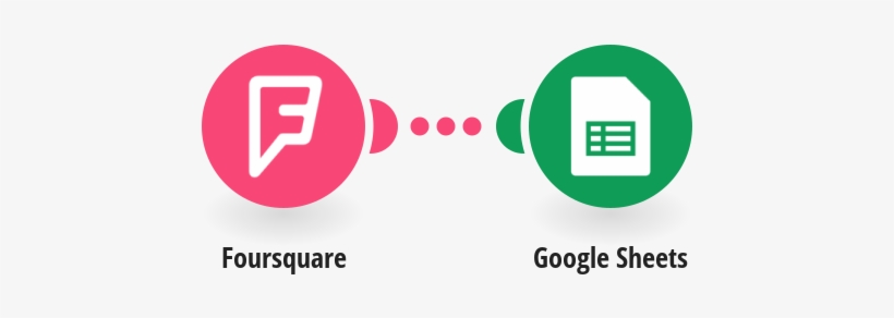 Save Your Foursquare Data To A Google Sheets Spreadsheet - Woocommerce Google Sheet, transparent png #1946840