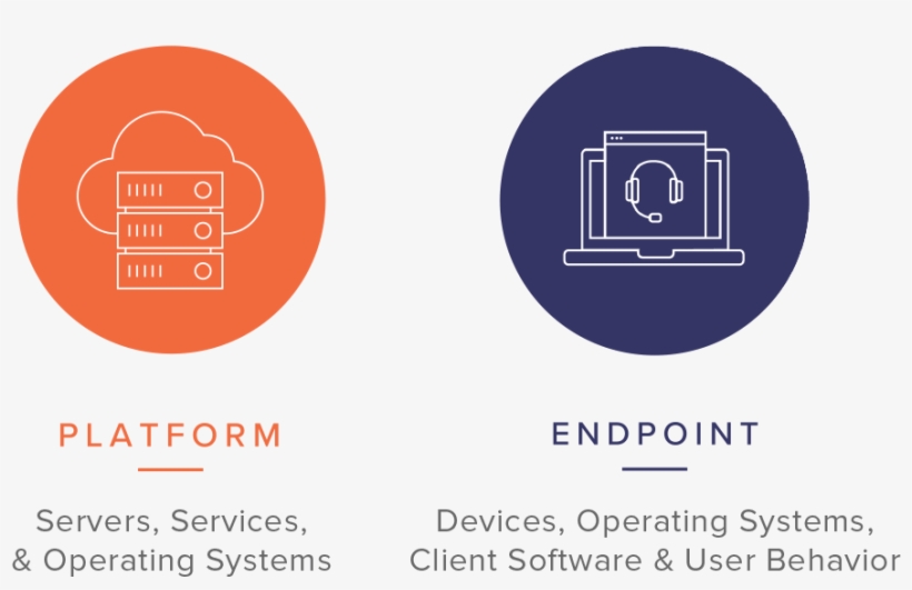 By Focusing On The Entire Uc Ecosystem Via Integrated - Circle, transparent png #1950360