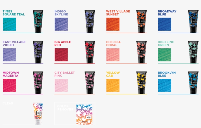 Then I Was Treated - City Beats Redken, transparent png #1951239