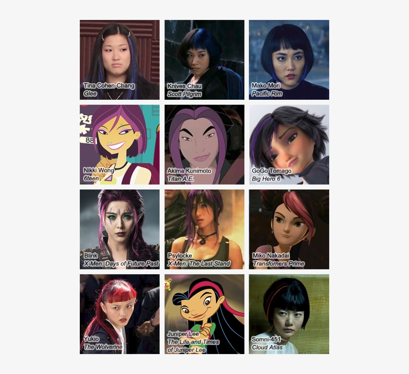 Knivěschau Mako Mori Acificrim 8 Nikki Wong 6teen4 - Asian Hair Streak, transparent png #1953138