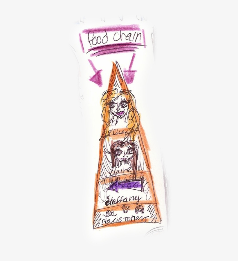 Img3 - Cartoon, transparent png #1953817