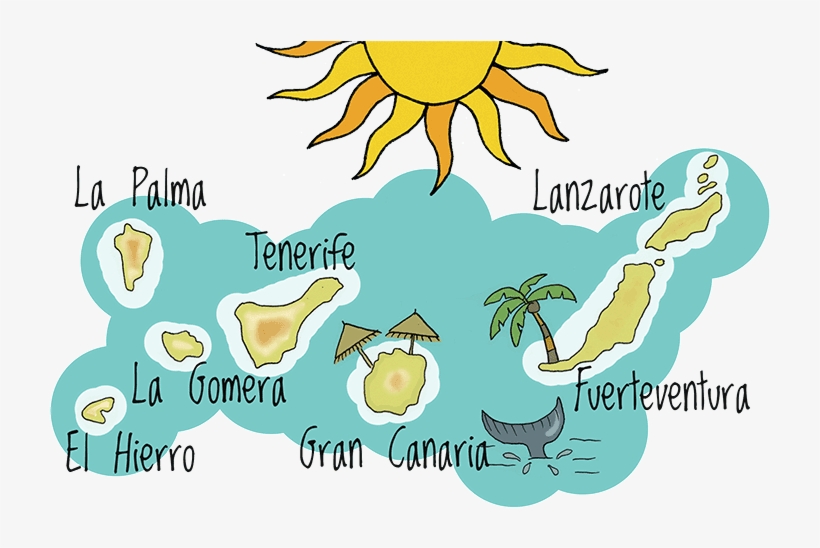 The Canary Islands - Feliz Dia De Canarias, transparent png #1953870