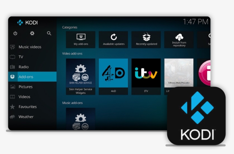 Bypass Geoblocking, Stay Hidden And Enjoy Kodi's Full - Amazon Fire Tv 4k Box Alexa Voice Remote Kodi 16.1, transparent png #1955680
