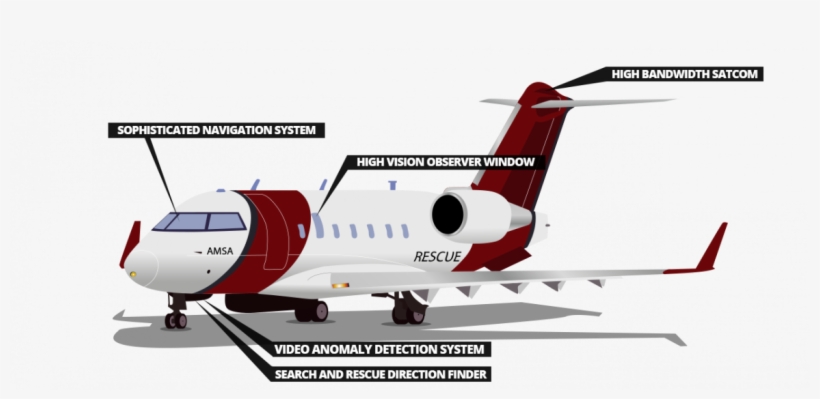 Amsa Challenger Diagram - Gulfstream V, transparent png #1958435