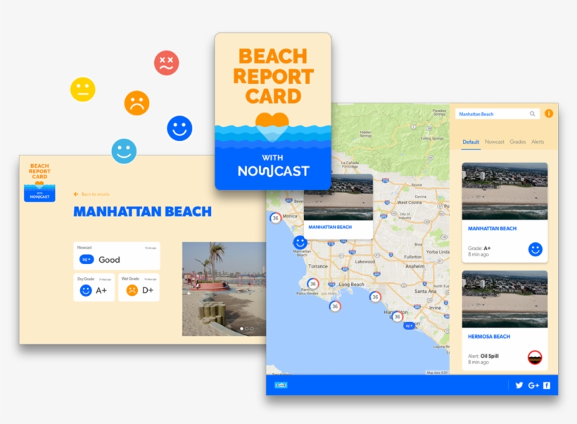 Beach Report Card Website - Beach, transparent png #1960710