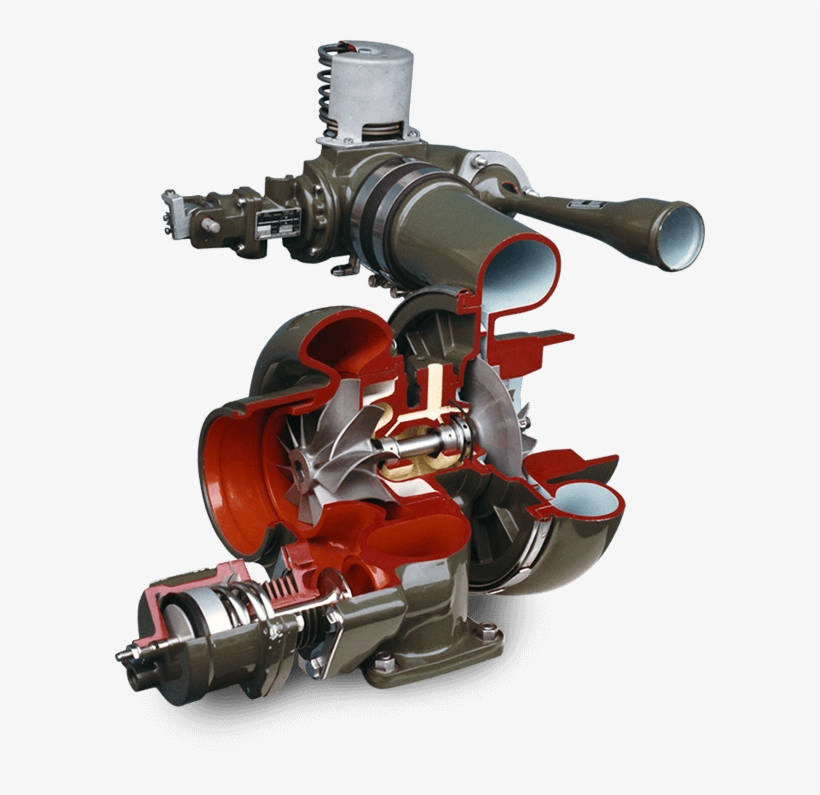 Aeroforce Aircraft Turbocharger - Turbocharger Hot Gas Stand, transparent png #1962456