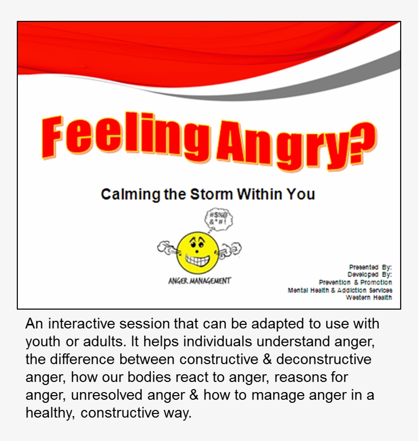 Feeling Angry - Poster, transparent png #1962746