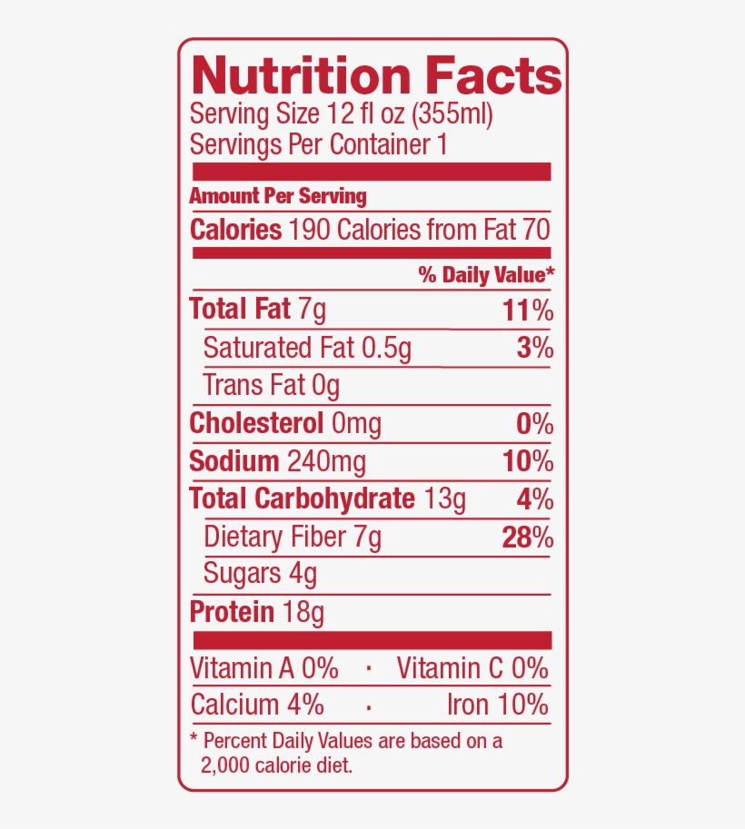 Ingredients - Gevalia Cappuccino K-cup Pods And Froth Packets - 6, transparent png #1965373