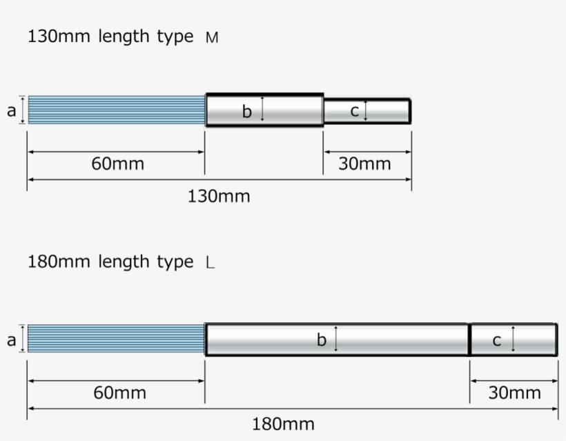 Tool Schematic - Blue Brush - Diagram, transparent png #1965632