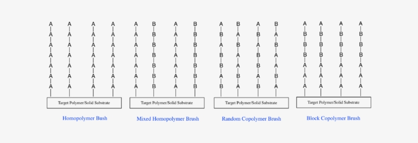 320 × 100 Pixels - Parallel, transparent png #1965781