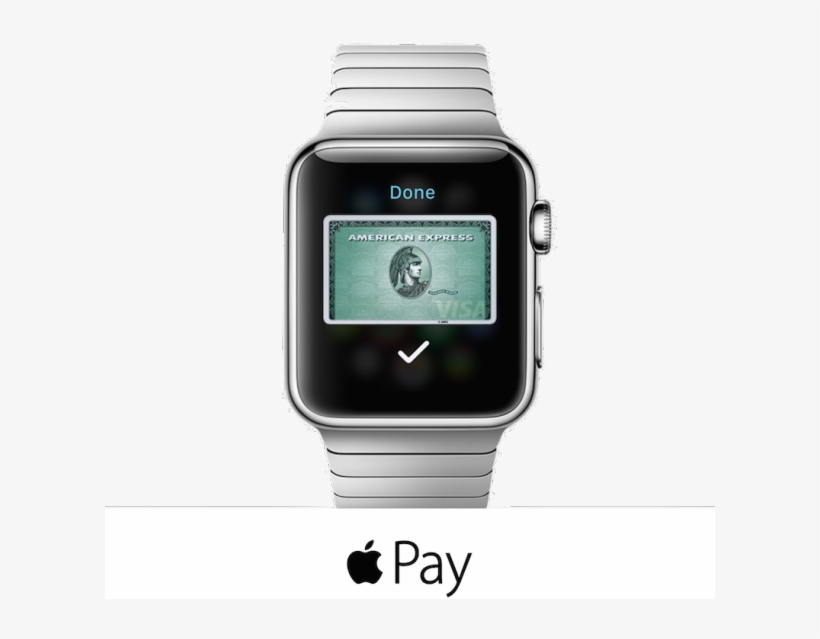 Apple Watch 38mm Stainless Steel Link Bracelet Smartwatch, transparent png #1965809