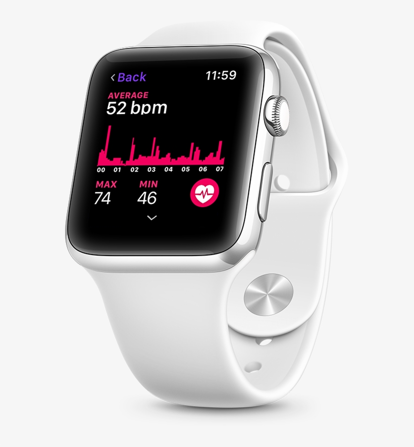 Heart Rate Tracking On Apple Watch To Track Sleep - جدید ترین تکنولوژی ها, transparent png #1966003