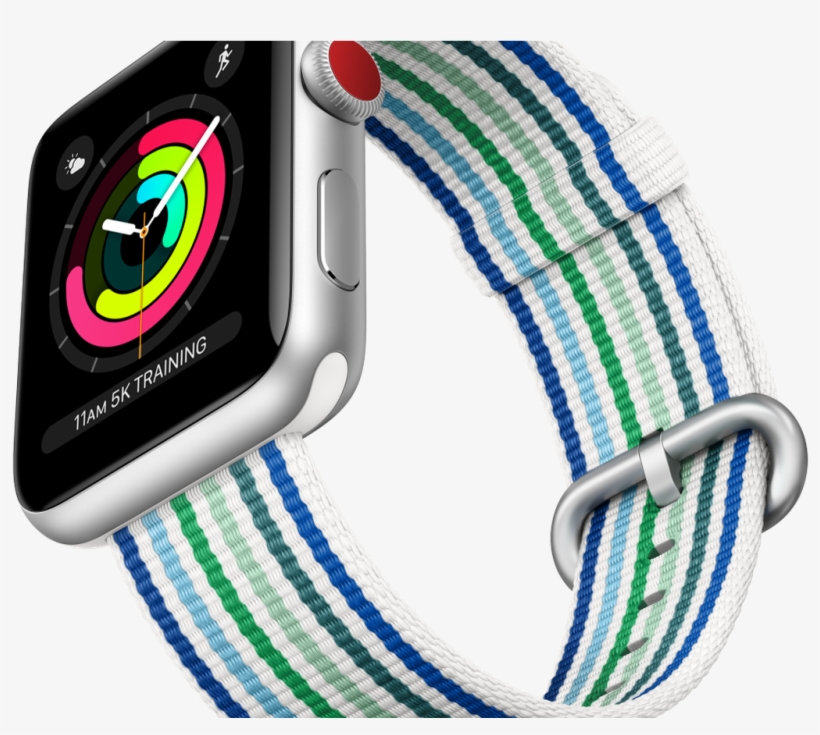 Week In Wearables - Apple Watch 4, transparent png #1966086